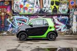 Smart ForTwo Prime Coupe Electric Drive 2017 года